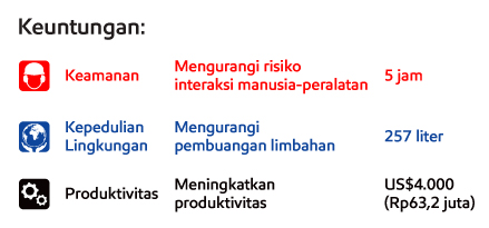 PT Adimitra Baratama_SubBanner