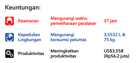 PT Bayu Bumi Gemilang_SubBanner