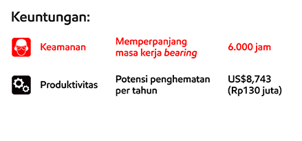 PT Harmoni Panca_SubBanner