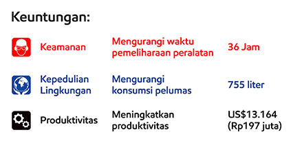 benefit_SubBanner