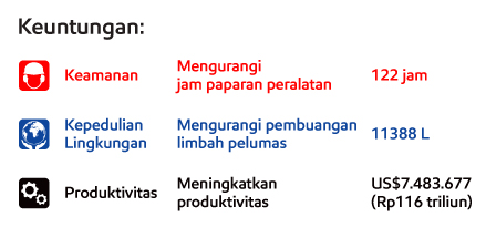 Mobil Jet Oil_SubBanner