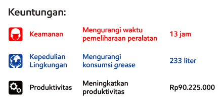 PT PP London Sumatera Indonesia_SubBanner