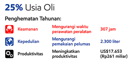 PT Talenta Bumi_SubBanner