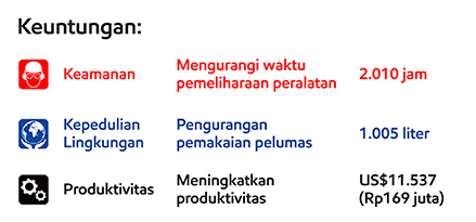 PT Trubaindo Coal_SubBanner