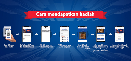 Mobil Vaganza 2022