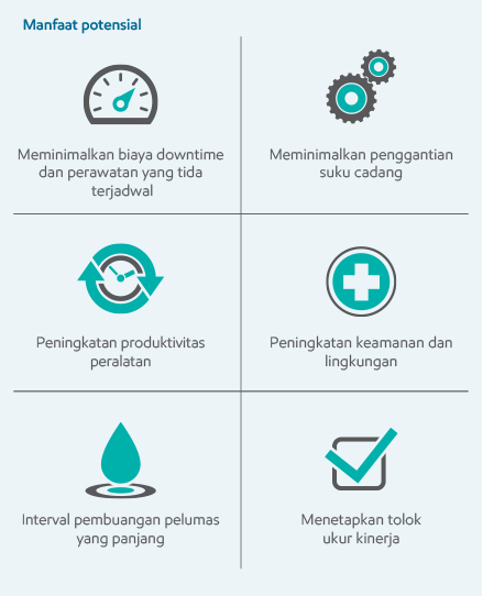 engine inspect infographic