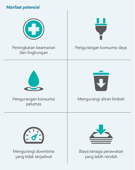 infografis dari studi kontrol kebocoran