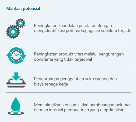 infografis analisis mesin