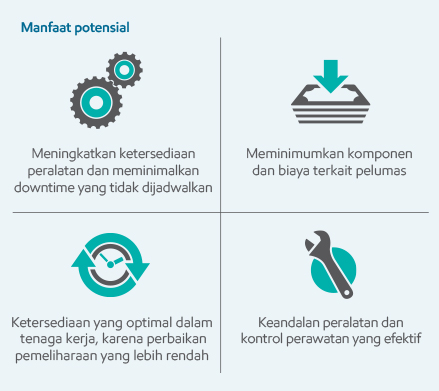 infografis pembersihan varnish