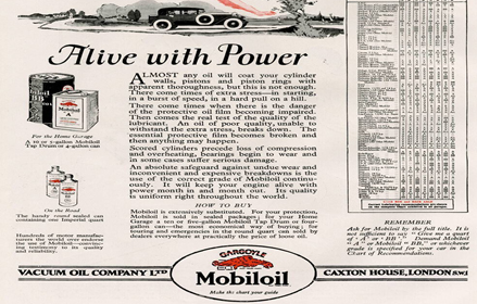 Iklan Mobiloil 1930
