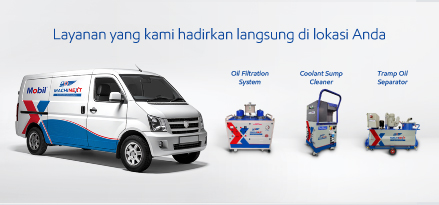 Produk manufaktur Indonesia