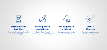 Produk manufaktur Indonesia